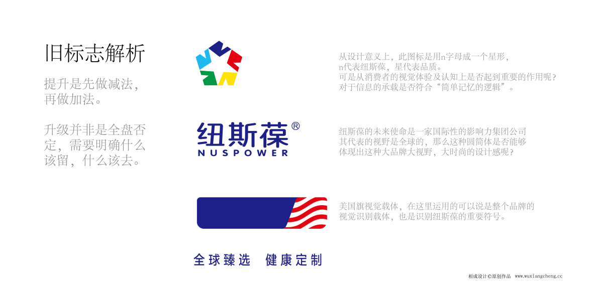 纽斯葆品牌logo,包装设计升级